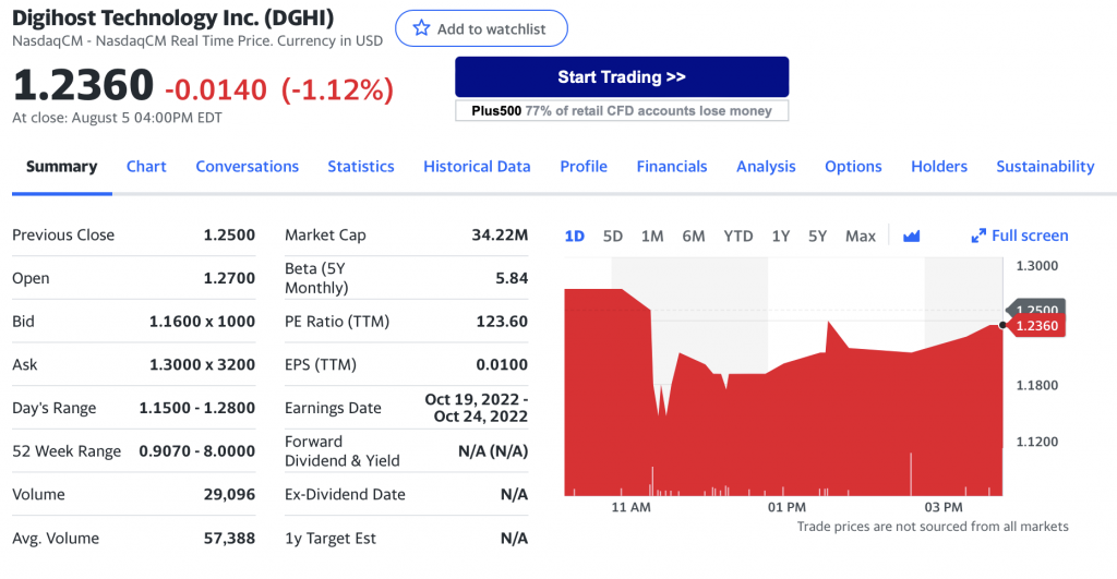 dghi_overview