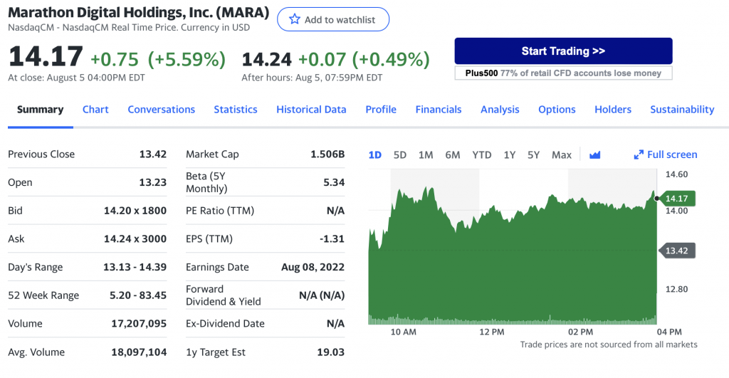 mara-overview