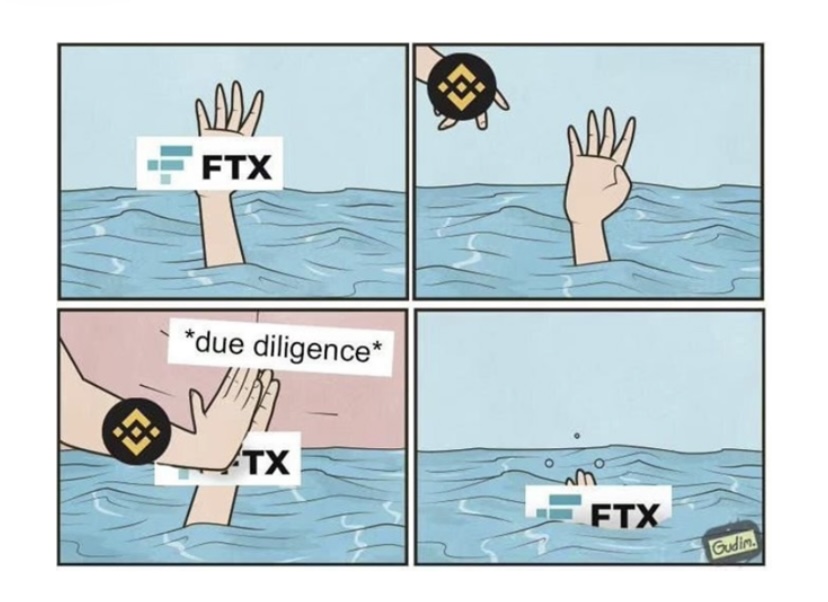 binance-ftx-meme