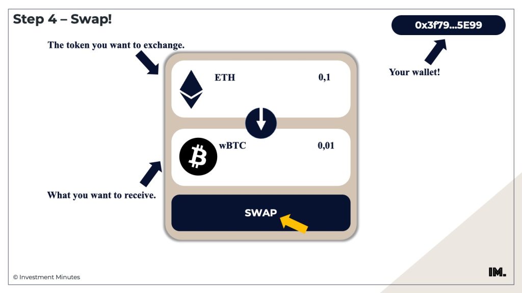 step4-swap